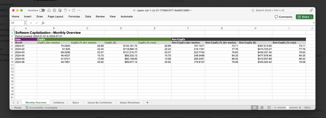 Screenshot of CapEx report interface