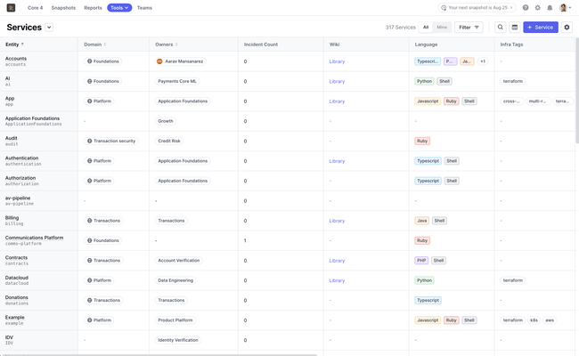 Software catalog Interface